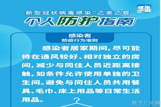提醒,！新冠病毒感染者防疫行為準則→