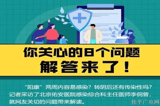 “陽康”兩周內容易感染？你關心的8個問題,，解答來了,！