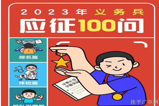 2023年義務(wù)兵應(yīng)征100問（優(yōu)待篇）