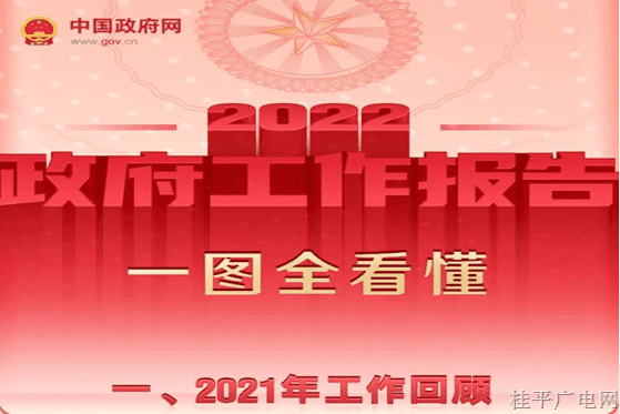 最全,！一圖讀懂2022年《政府工作報(bào)告》