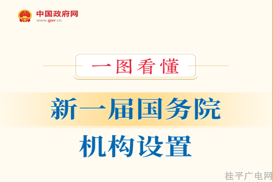 一圖看懂：新一屆國(guó)務(wù)院機(jī)構(gòu)設(shè)置