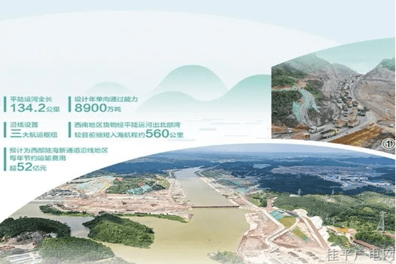 由西江干流向南入海,，建成后將成西南地區(qū)最便捷水運出海通道——平陸運河 通江達海（經濟新方位·重大工程一線）