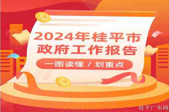 最全,！一圖讀懂2024年《政府工作報告》