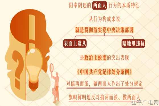 黨紀(jì)學(xué)習(xí)教育｜對搞兩面派,、做兩面人的處分規(guī)定有哪些？